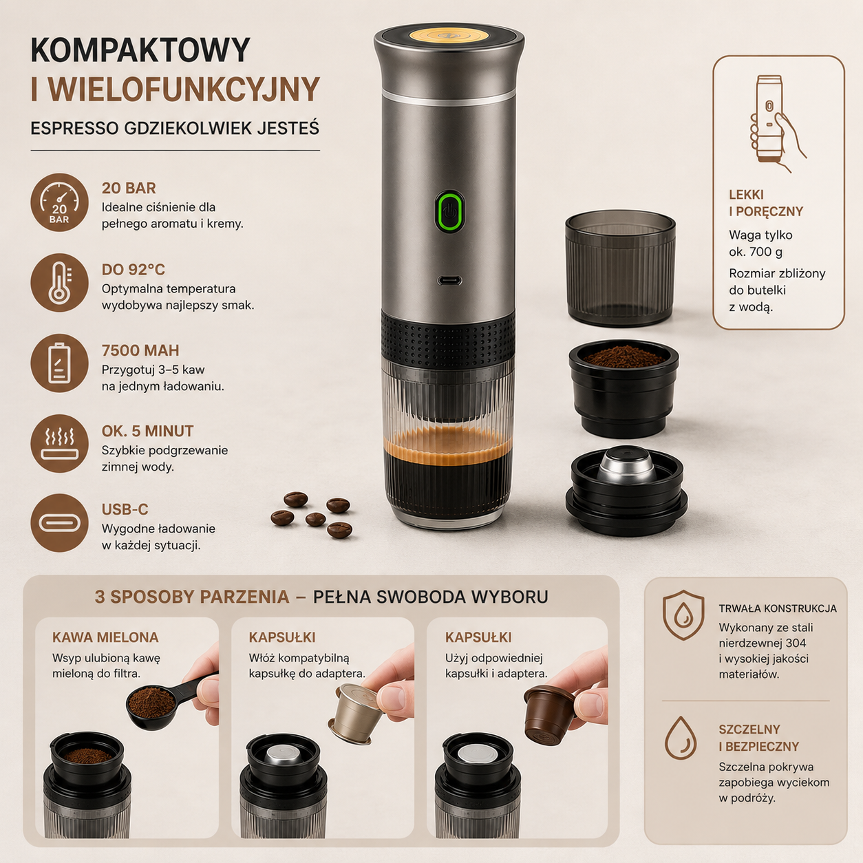 Przenośny Ekspres do Kawy 3w1 – Espresso w Podróży | USB-C | 20 Bar